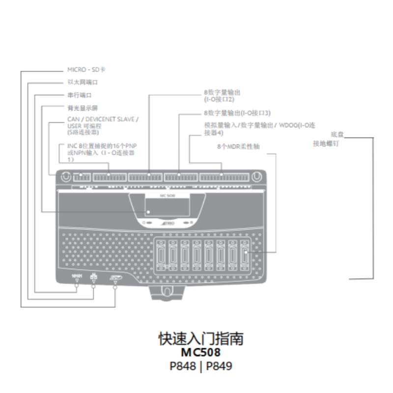 MC508控制器入門指南.png