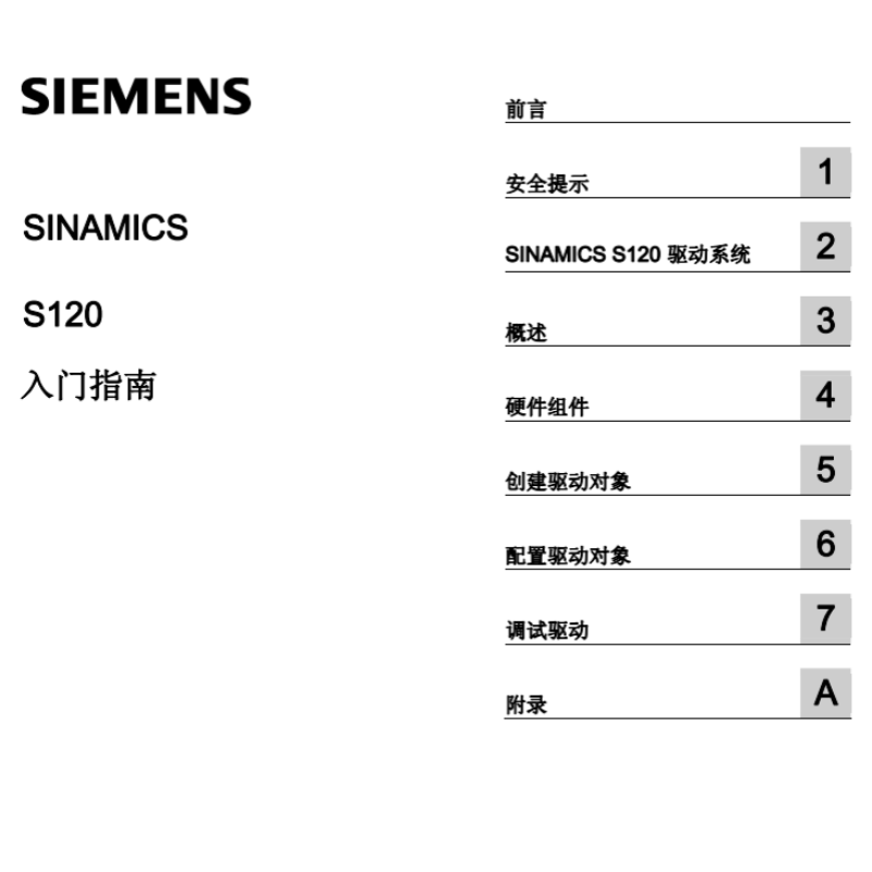 S120入門指南.png