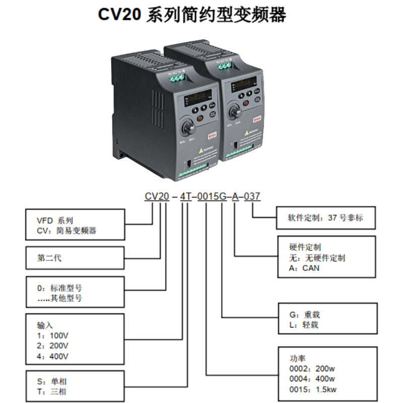 CV20變頻器.png