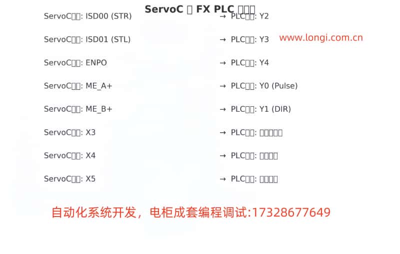 ServoC_FX_ConnectionDiagram.jpg