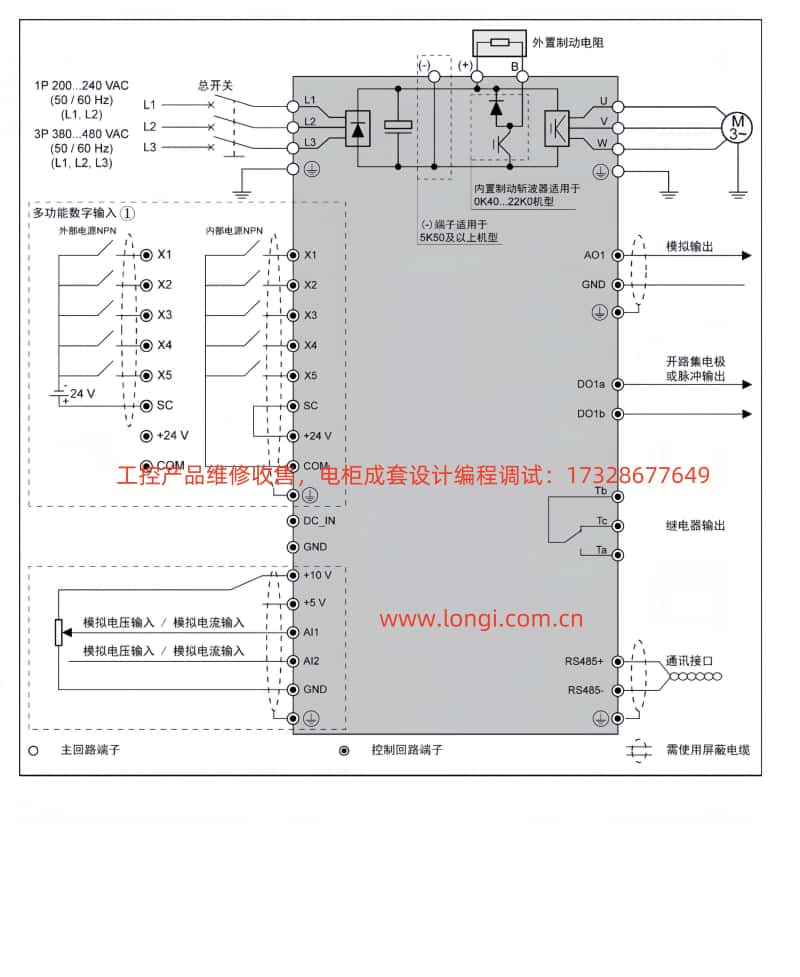 VFC3610_VFC5610標(biāo)準(zhǔn)配線圖.jpg VFC3610_VFC5610標(biāo)準(zhǔn)配線圖.jpg