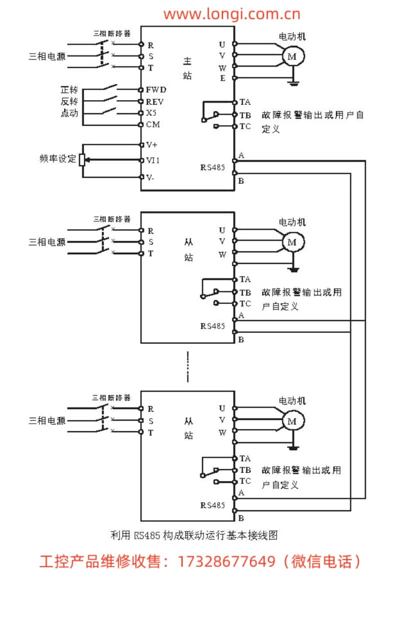 康沃變頻器SCG05多機(jī)RS485通訊同步功能圖_副本.jpg