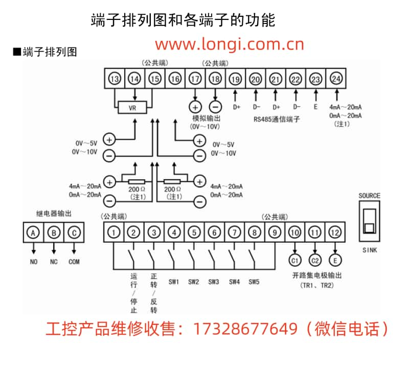 松下變頻器VF200控制端子接線圖_副本.jpg