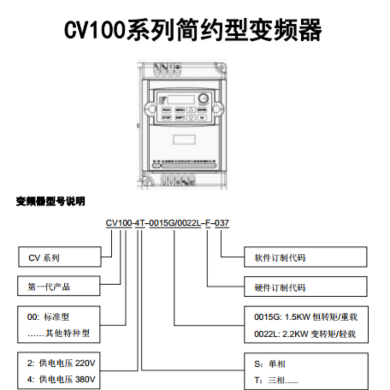 CV100變頻器.png