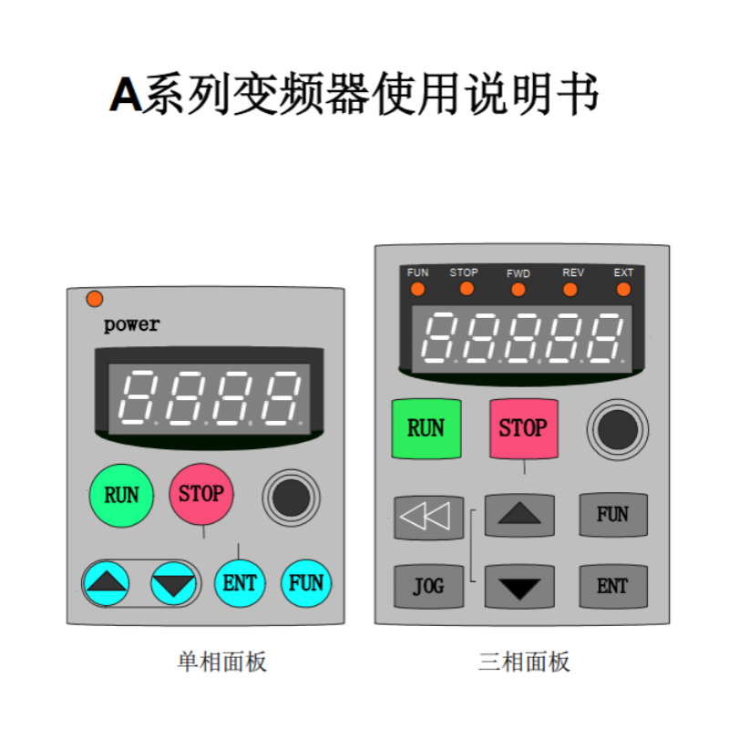 A系列變頻器說明書.png