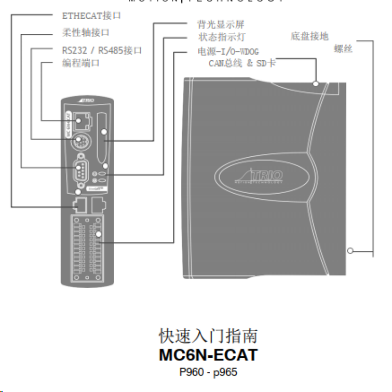 MC6N-ECAT控制器入門指南.png