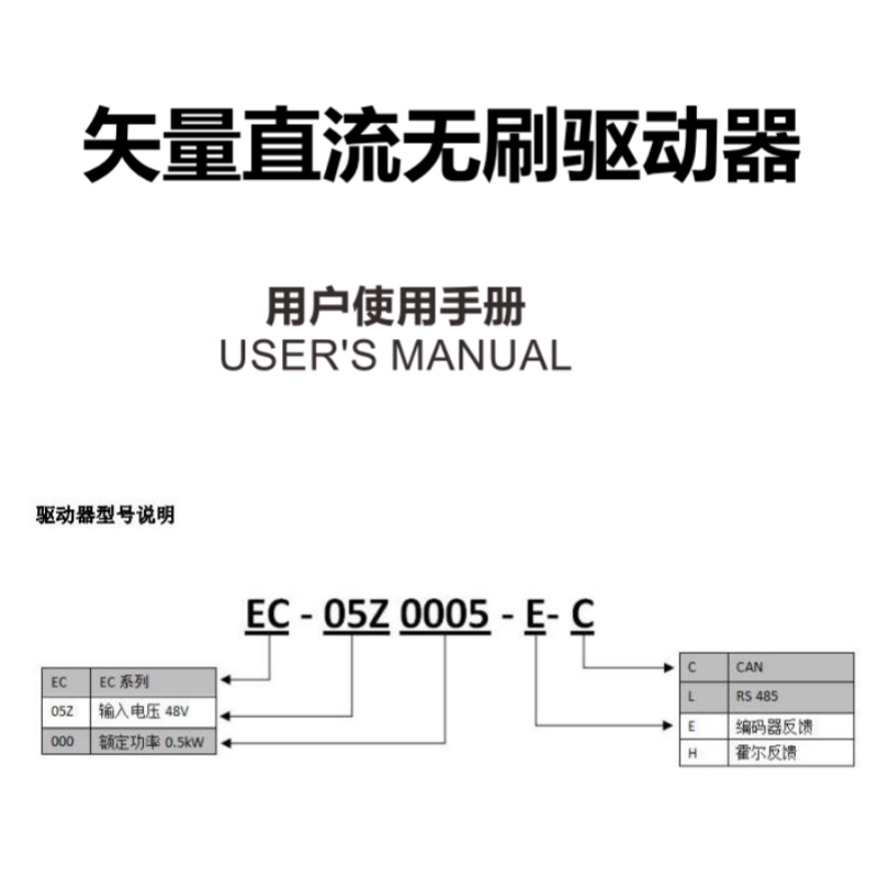 EC無刷驅(qū)動器.png