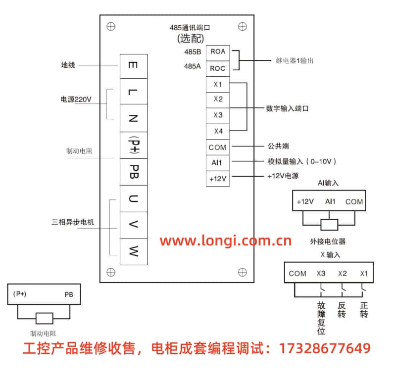 宇鑫變頻器L系列標(biāo)準(zhǔn)配線圖.jpg