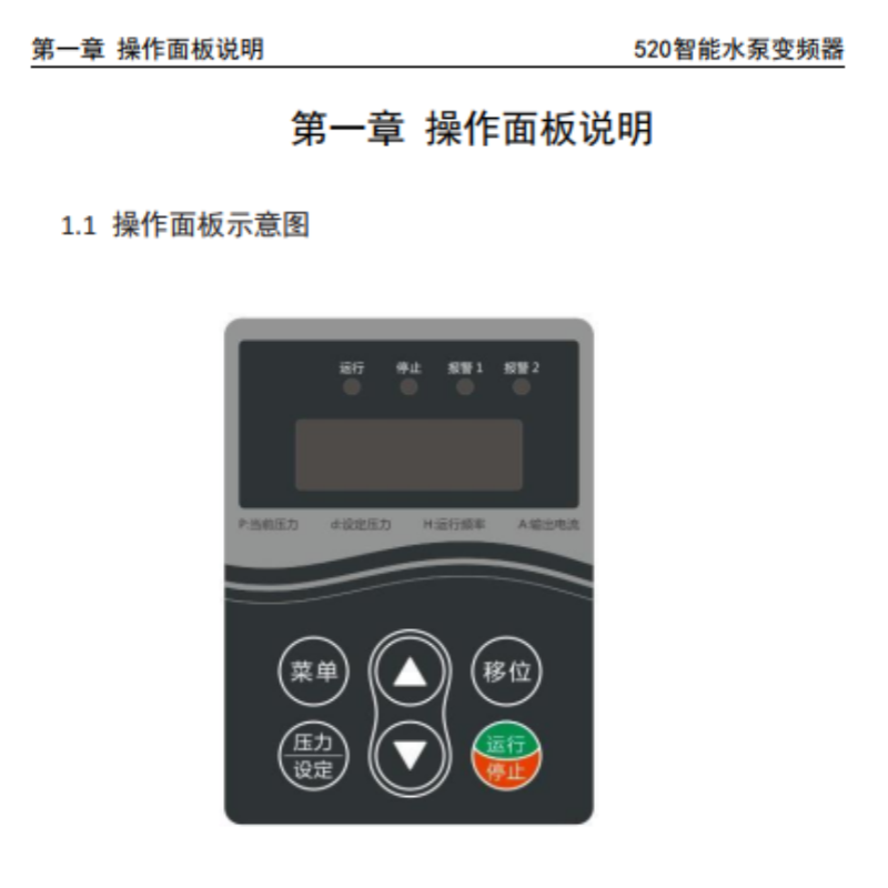 520水泵變頻器手冊.png