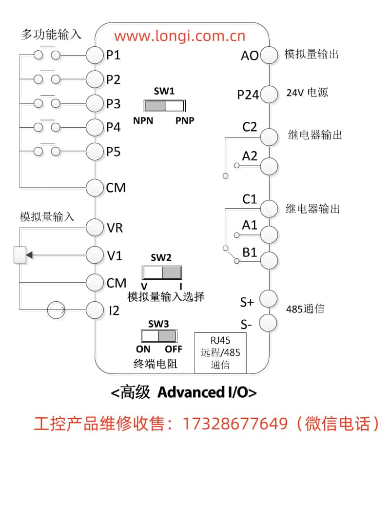 LSLV-M100標(biāo)準(zhǔn)配線圖.jpg
