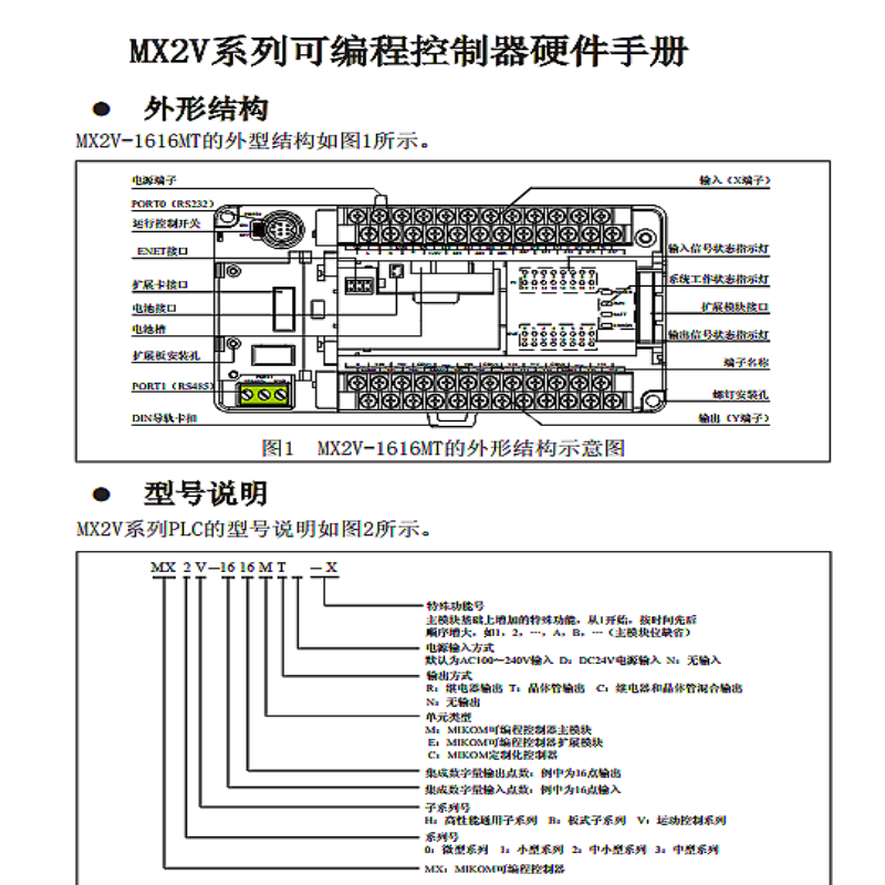 MX2V系列可編程控制器硬件手冊(cè).png