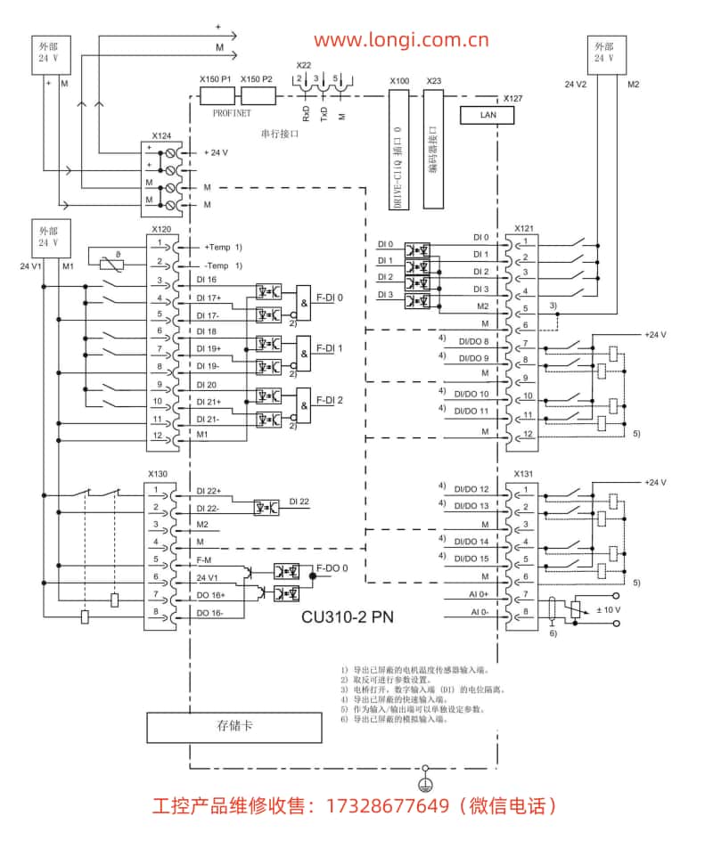 帶安全功能的CU310-2 PN標(biāo)準(zhǔn)配線圖.jpg