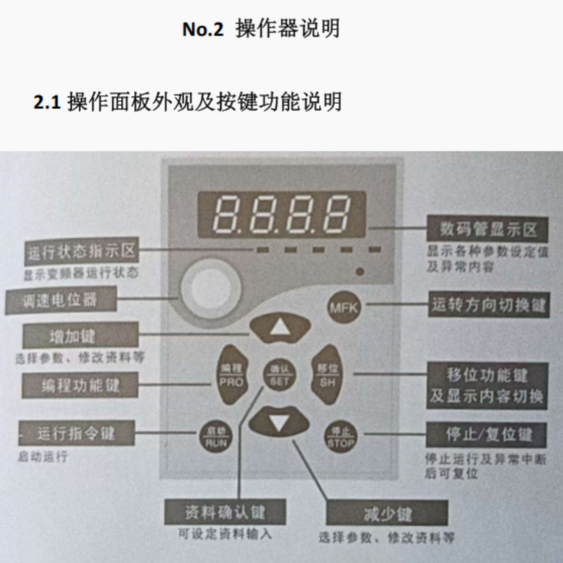 X5M萬鑫變頻器快速手冊1.png