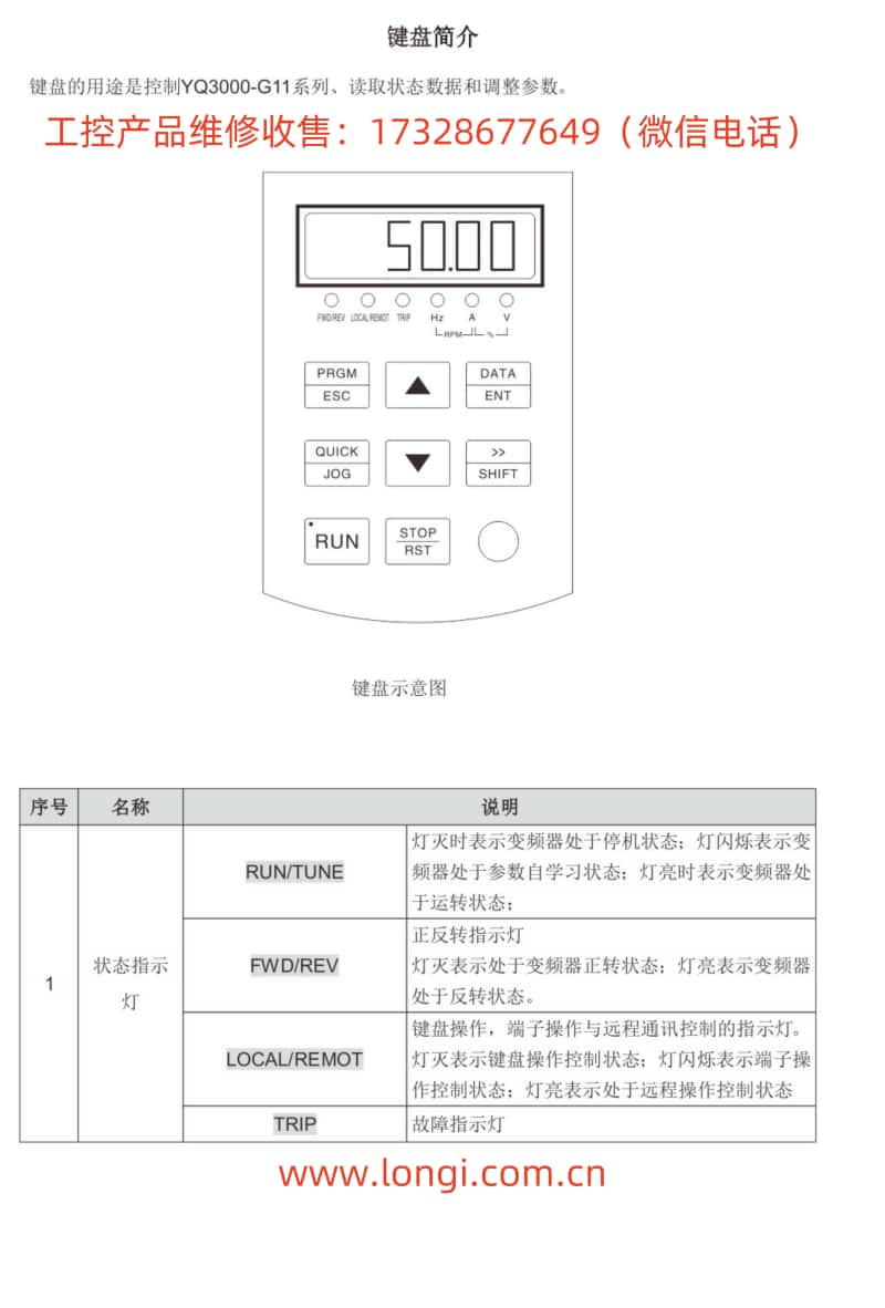 譽(yù)強(qiáng)操作面板yq3000-g11功能圖_副本.jpg