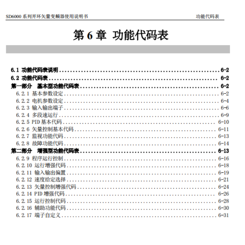 SD6000變頻器參數(shù)表.png