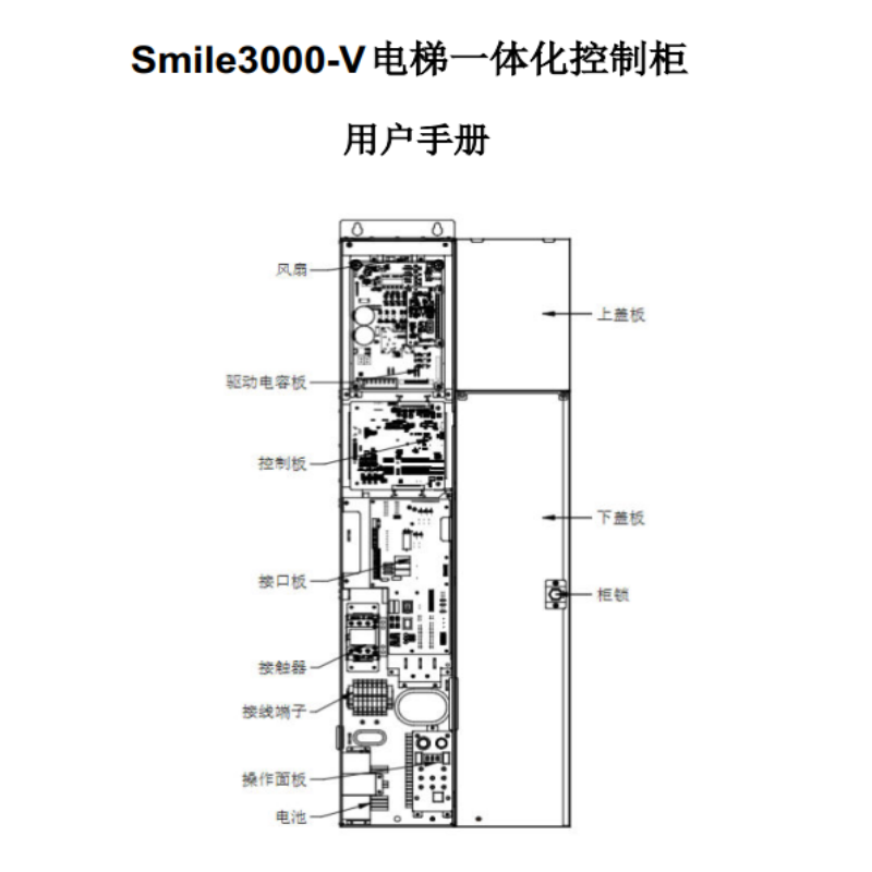 Smile3000-V控制柜手冊.png