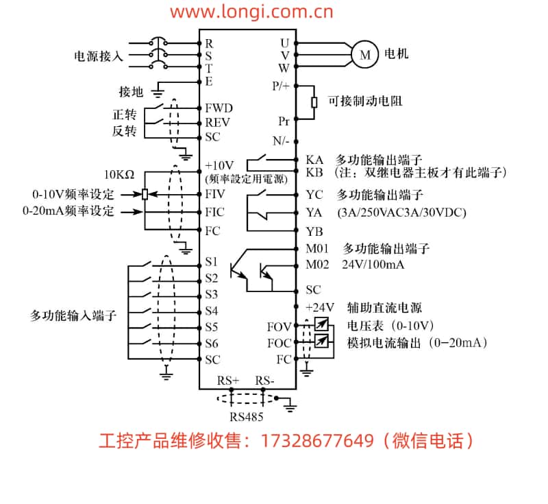 博瑪格變頻器TD300系列標(biāo)準(zhǔn)配線圖.jpg