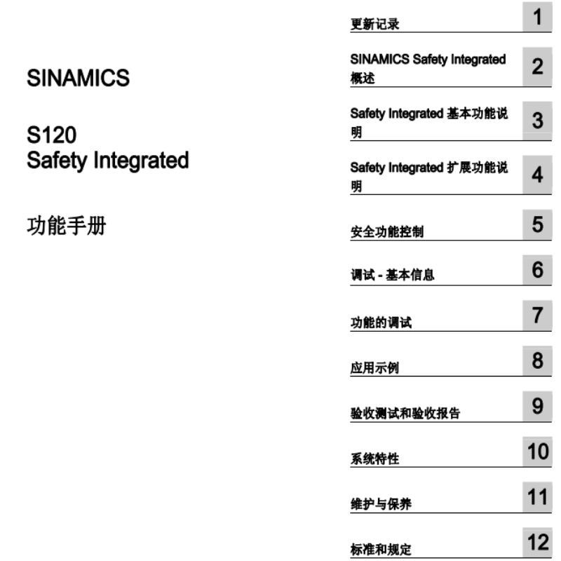 S120功能手冊(cè).png