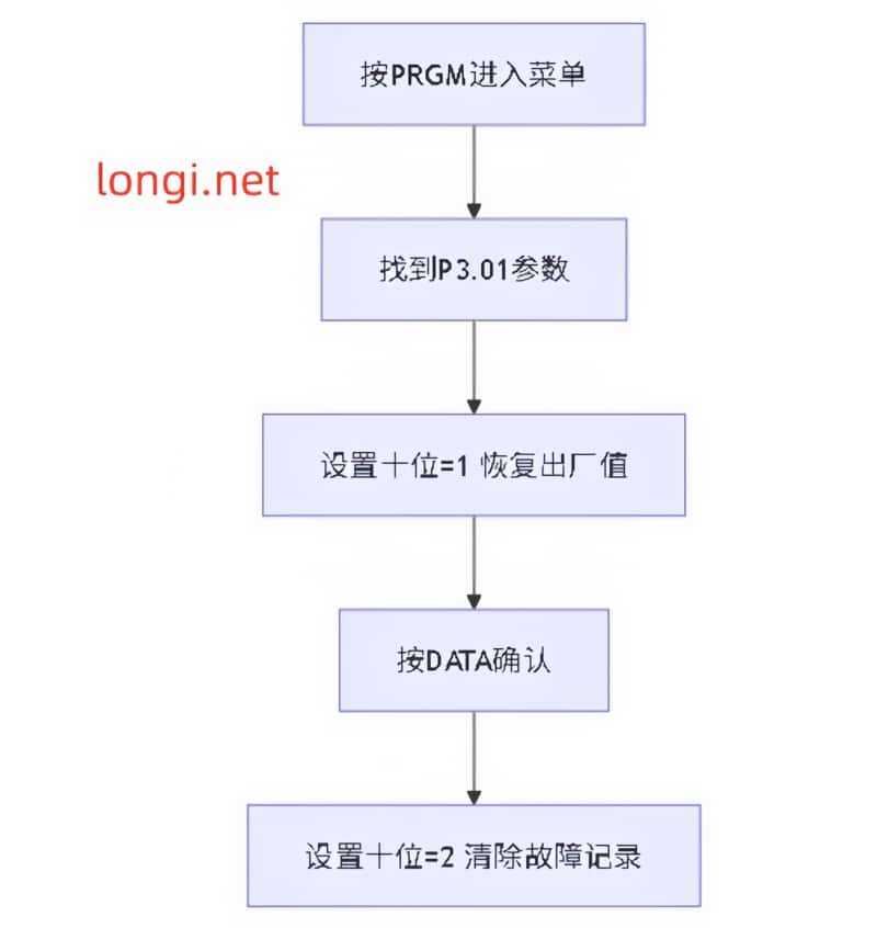 操作.jpg