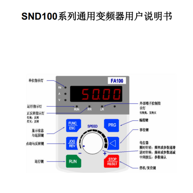 SND100系列手冊(cè).png
