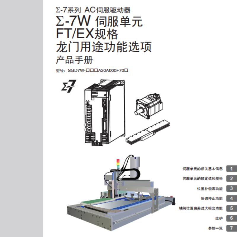 ∑-7W龍門功能選項(xiàng)手冊(cè).png