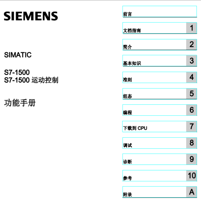 S7-1500功能手冊(cè).png